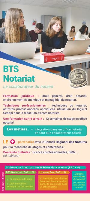BTS Notariat (IES SAINTE-MARIE)