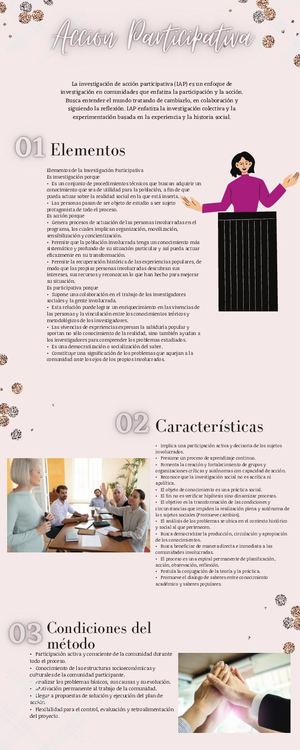 Copia De Infografía