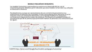 modelo Pedagógico Humanista