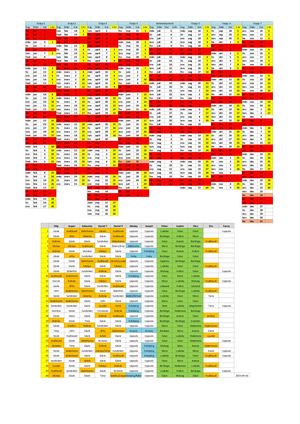 Serviceschema 2021 Ver 1.1