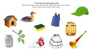 5 тип слоговой структуры