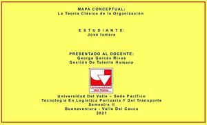 MAPA CONCEPTUAL - TEORIA CLÁSICA DE LA ORGANIZACIÓN - JOSÉ ISMARE - CAP 3