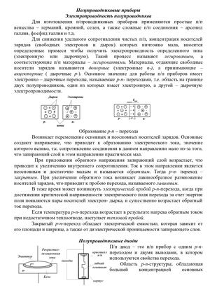 Конспект лекций электроника