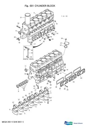 Daewoo Doosan Mega 200 V 200v Wheel Loader Parts Catalogue Manual (Sn 3001 And Up)