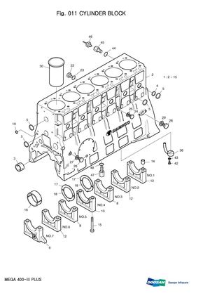 Daewoo Doosan Mega 400 Ⅲ Plus Wheeled Loader Parts Catalogue Manual
