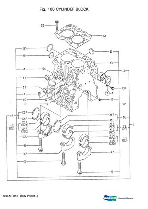 Daewoo Doosan Solar 010 Mini Crawler Excavator Parts Catalogue Manual (Sn 20001 And Up)
