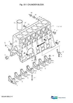 Daewoo Doosan Solar 330lc V Crawler Excavator Parts Catalogue Manual