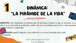 Dinámica La Pirámide De La Vida