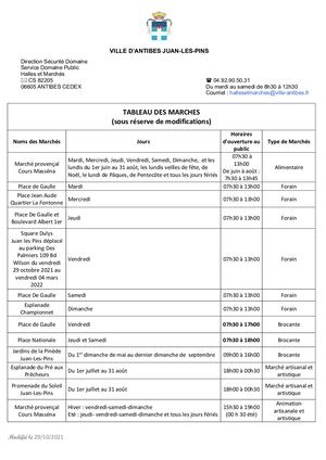 Tableau lieux et horaires des marchés