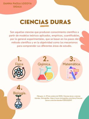 Ciencias Duras Y Ciencias Blandas (Danna Lozoya)