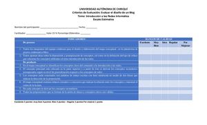 Escala Estimativa De Mapa Conceptual