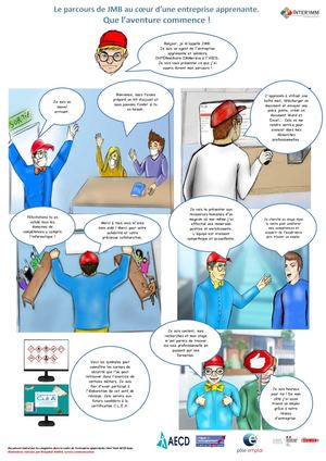 Bd Inter'imm Aecd Gap