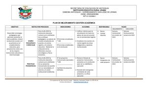 Plan De Mejoramiento Gestion Academica