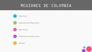 Regiones Andina Y Pacifico Colombia