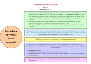 Definicion Operativa De Un Concepto