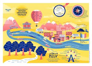 Les Médias Le Monde Et Moi Paysage Médiatique Français