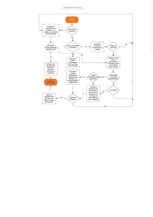 Diagrama De Flujo