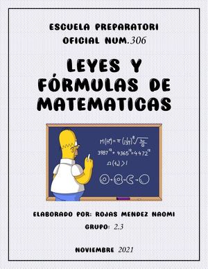 Formulas de Matemáticas