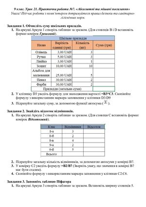 Практична робота Абсолютні та змішані посилання