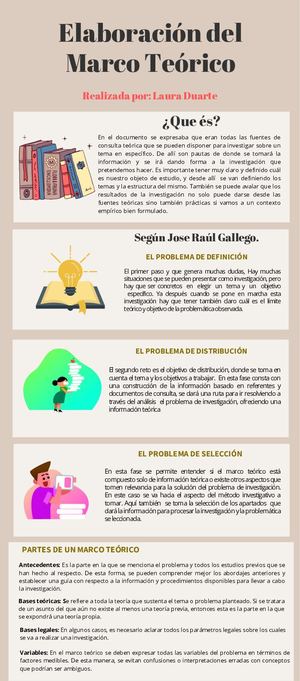 Infografía - Trabajo de Grado.