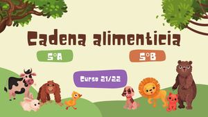 Cadena Alimenticia