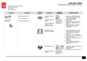 Mise à disposition des Salles - Ville de Mulhouse