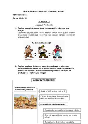 Brito Luz - 3G - Historia - Modos de produccion