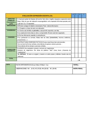 Rúbrica Evaluación Expresión Escrita