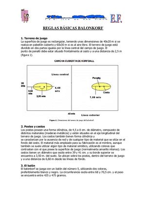 Reglas Básicas De Balónkorf