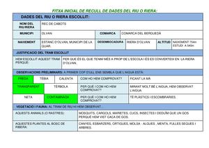Fitxa Inicial Rec de Cabots (Olvan)