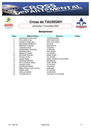 Résultats Complets Cross Tauxigny 7 novembre