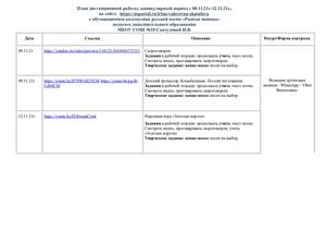 План ДИСТАН 1 год обучения