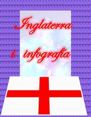 Infografia De Inglaterra