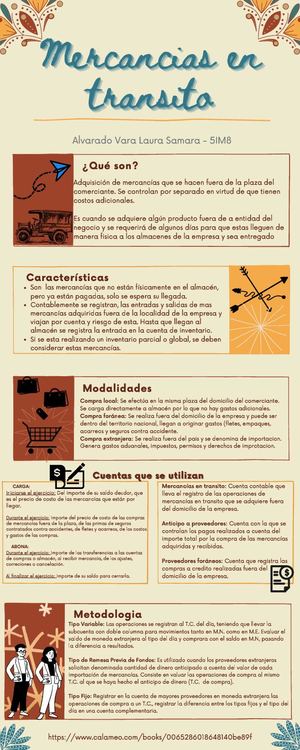 Mercancías En Transición - AVLS