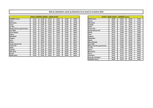 Grille Horaires Navettes T2