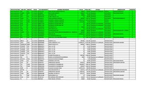 Facturas Electrónicas Por Causar CFC Octubre 2021