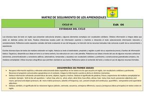 MATRIZ DE SEGUIMIENTO INGLÉS Ed A 06- VI CICLO