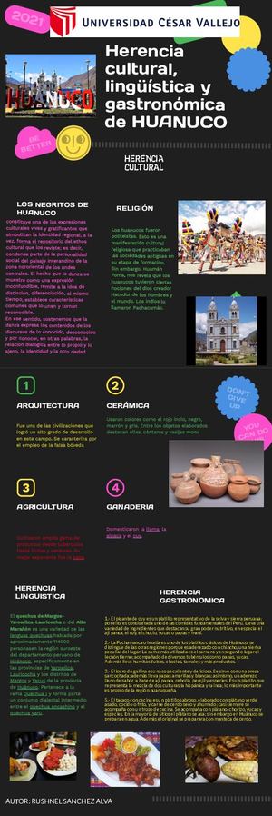 HERENCIA CULTURAL , LINGUISTICA Y GASTRONOMICA DE HUANUCO