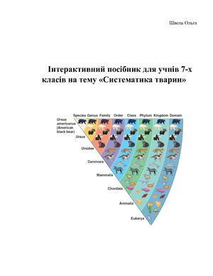 Інтерактивний посібник для учнів 7-х класів на тему "Систематика тварин"