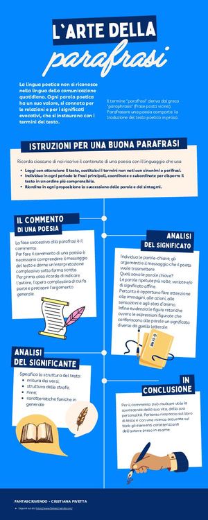 La parafrasi