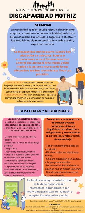 7 INTERVENCIÓN PSICOEDUCATIVA EN