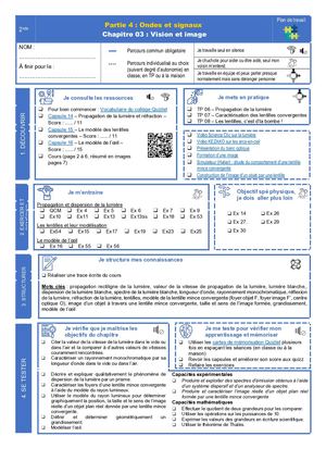 2nde Ch 05 Plan De Travail Cdt