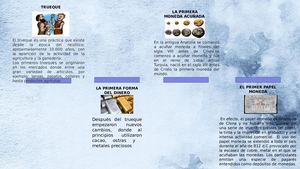 Linea De Tiempo Del Dinero (1)