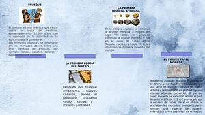 Linea De Tiempo Del Dinero