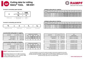 Sb 0301 Cutting Data Gb (1)
