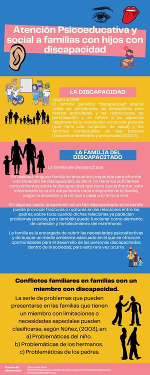 FAMILIAS CON HIJOS CON DISCAPACIDAD