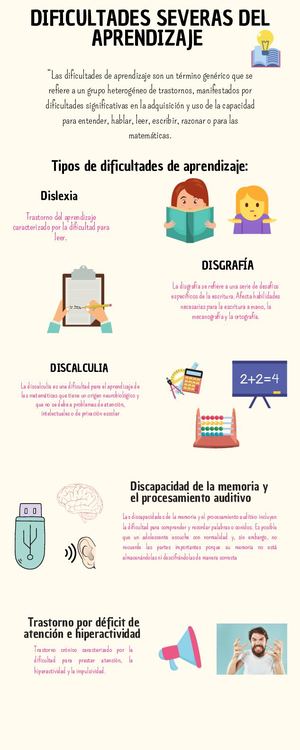 Dificultades Severas Del Aprendizaje