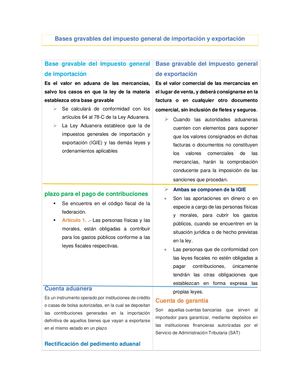 Bases Gravables Del Impuesto General De Importación Y Exportación