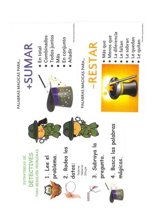 autoinstrucciones resolución problemas 1º ciclo