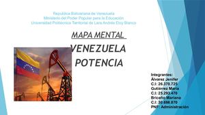Mapa Mental Venezuela Potencia